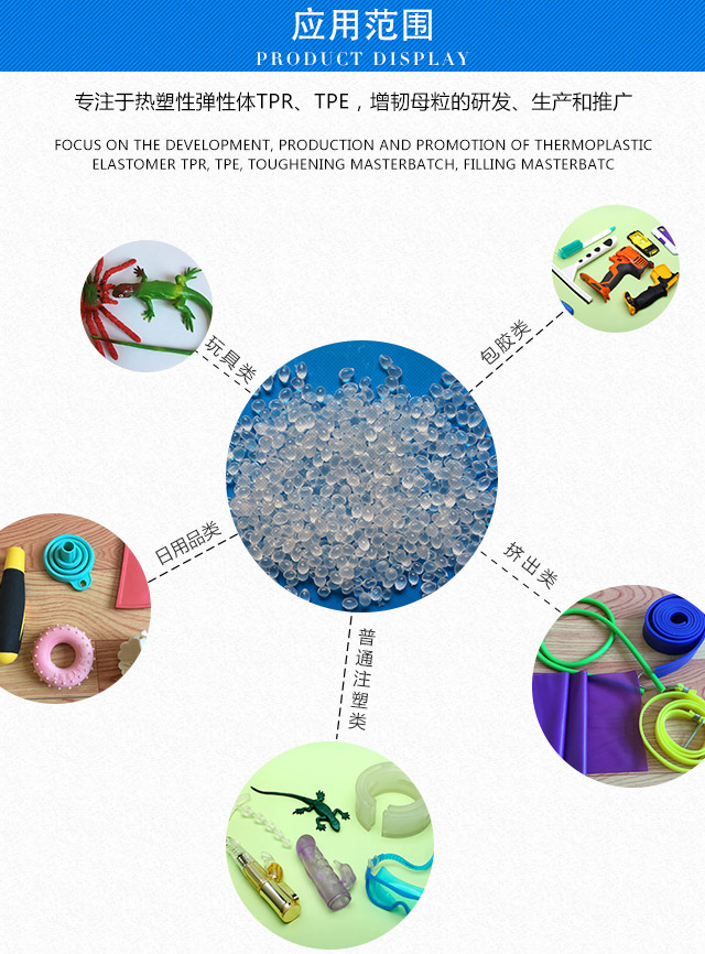 TPE、TPU熱塑性彈性體的特點，應用區(qū)分